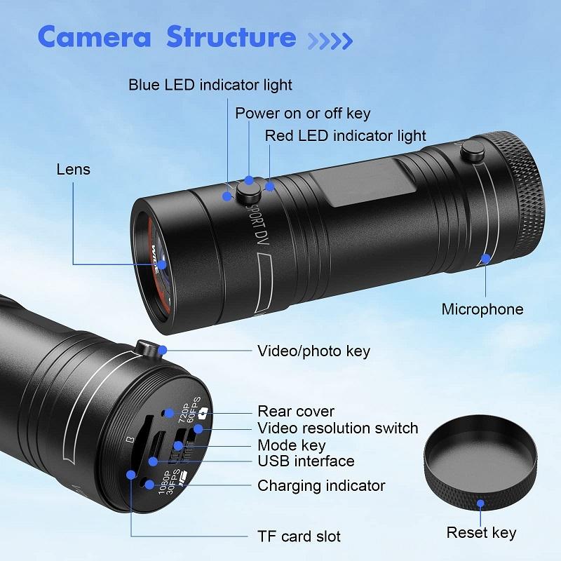 NNEIDS Hd Action Camera For Outdoor Activities - Helmet Mount