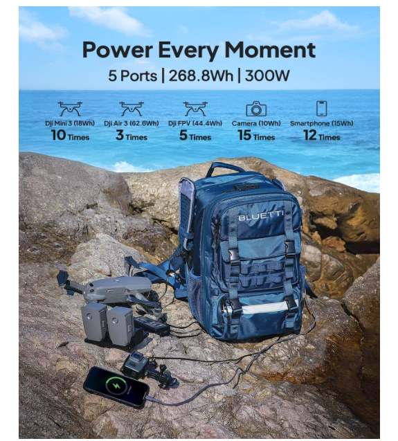 BLUETTI BluePack2 42L Power Storage Backpack for Handsfree Portable Power Station