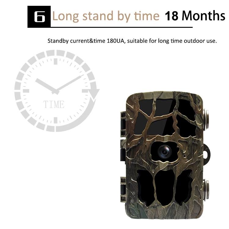 NNEIDS Waterproof Infrared Night Vision Camera For Outdoor Monitoring